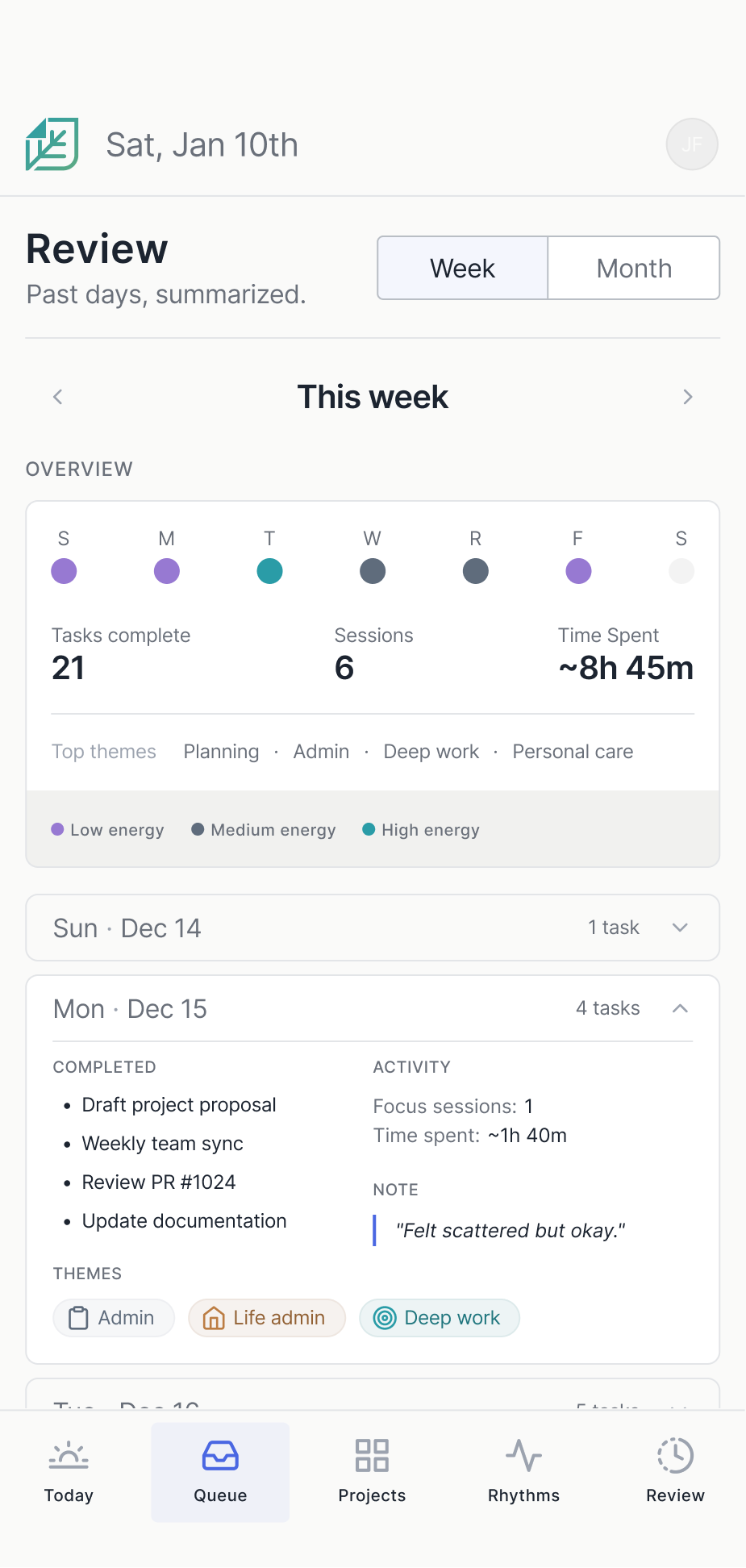 Data points on top of landscape